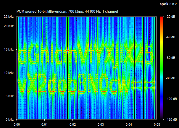 ../_images/ghost_in_wire_spek.png