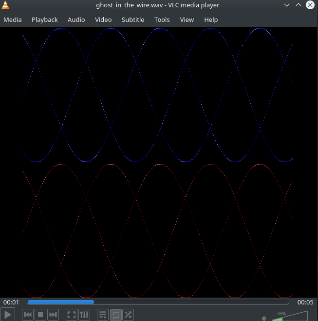 ../_images/ghost_in_wire_wave.png